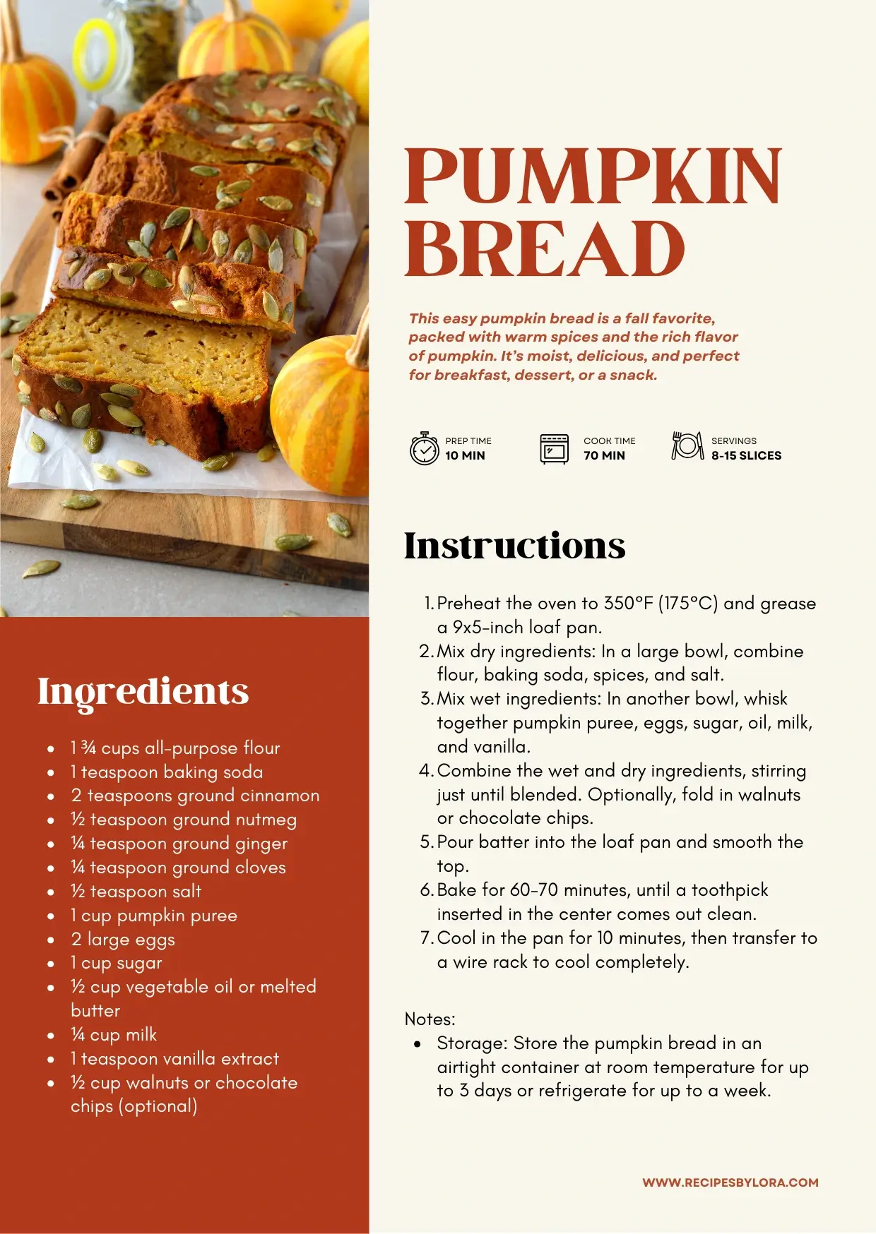 Recipesbylora recipe page